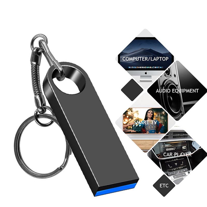 Unlock Lightning-Fast Data Transfers with the USB Flash Drive 3.0 High Speed (256GB)